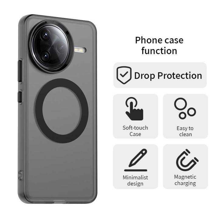 Lereach%20Colorful%20Matte%20Transparent%20Case%20for%20Xiaomi%20Poco%20F7%20Ultra%20F7%20Pro%20Anti-fingerprints%20PC%20Hard%20Back%20Cover%20Phone%20Case%20-%20Image%204