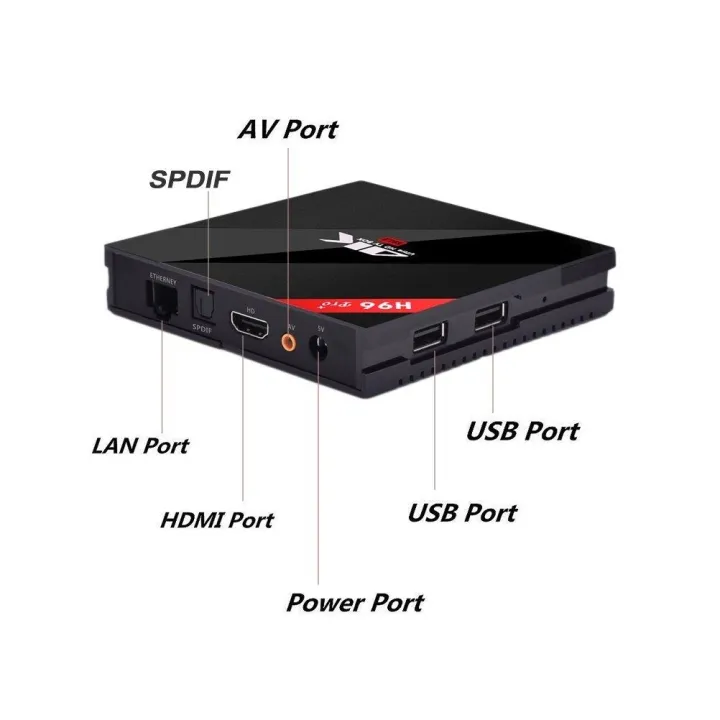 H96%20Pro%20Plus%203Gb%20Ram%2032Gb%20Rom%20Tv%20Box%20-%20Image%205