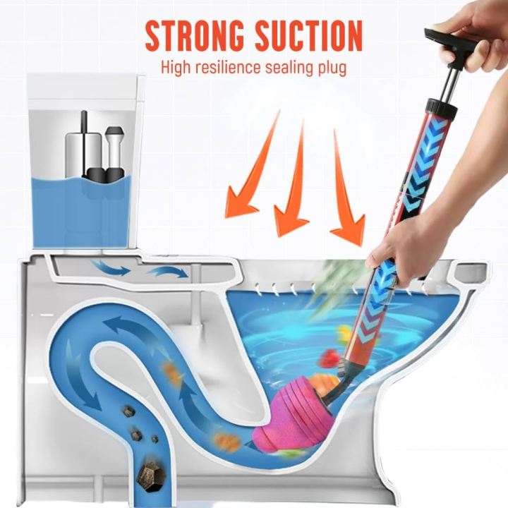 Toilet%20Clog%20Remover%20High%20Pressure%20Air%20Plunger%20Drain%20Unblocker%20for%20Sink%20-%20Image%202