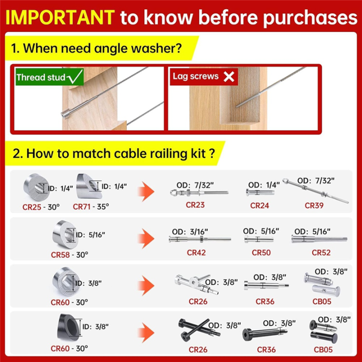 40%20Pack%203/8In%20Stainless%20Steel%20Cable%20Railing%20Kit%20Angle%20Beveled%20Washer%2025%2030%2035%20Degrees%20for%20Deck%20Stair%20Railing%20System%20-%20Image%206