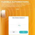JAERBEE ZigBee Human Presence Sensor Detector Radar Wave Sensor for Home Security Tuya Smart Human Body Exists Sensor 5.8G. 