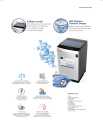 Hyundai Washing Machine Top Loading 9.0 Kg Capacity ,. 