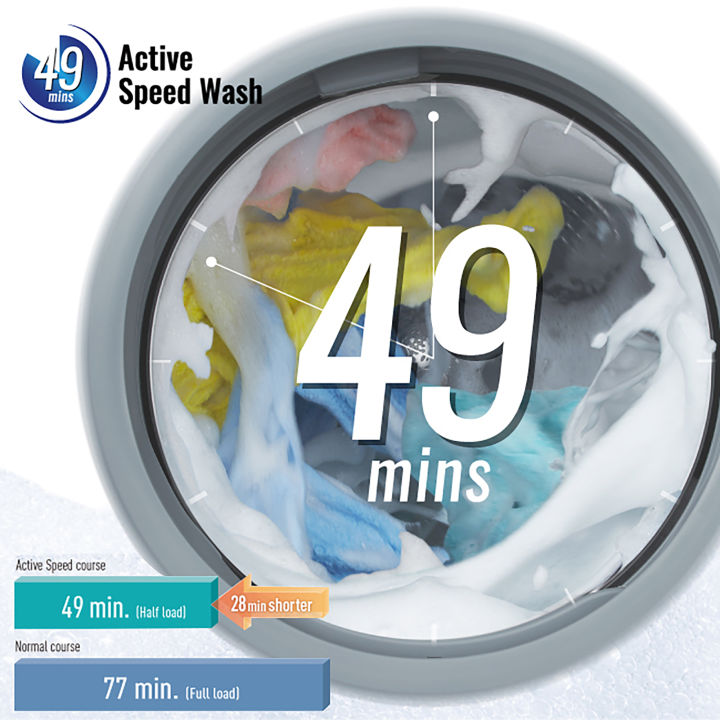 Panasonic%20Front%20Load%20Washing%20Machine%209%20kg%20Inverter%20Motor%20NA-18MG1LN1%20-%20Big%20Digital%20-%20Image%205