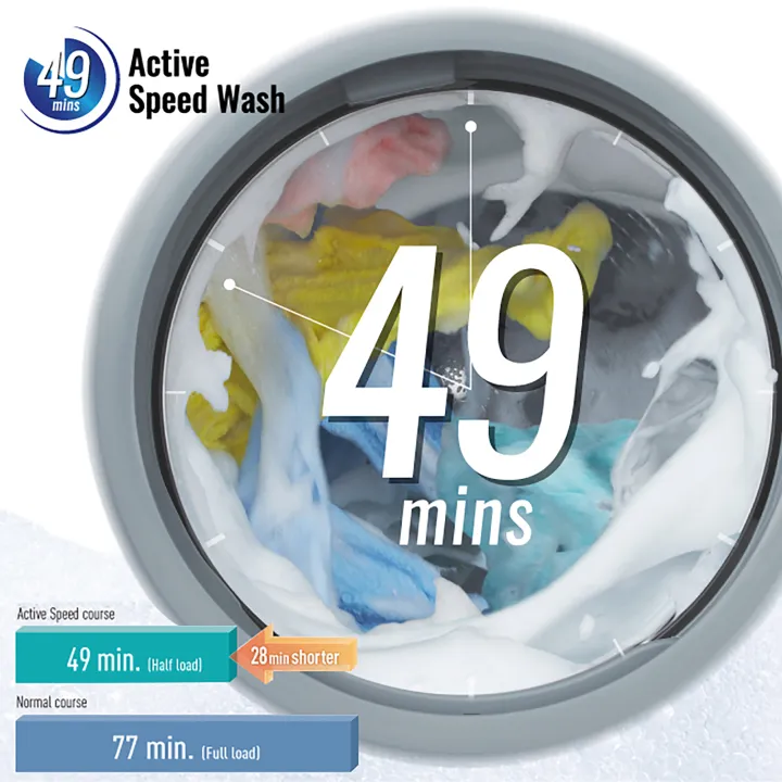 Panasonic%20Front%20Load%20Washing%20Machine%209%20kg%20Inverter%20Motor%20NA-149MG4LN1%20-%20Image%203