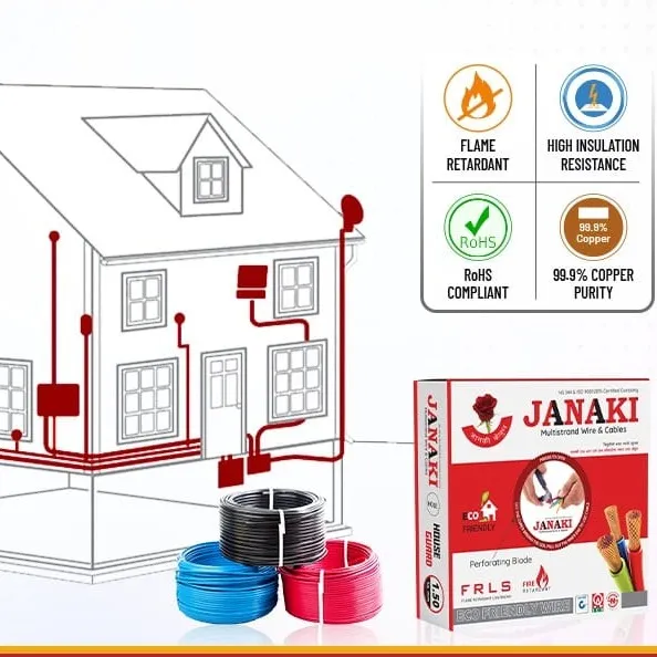 6mm%20Fireless%20Electric%20Wire%2090%20Mtr%20Roll%20-%20Image%203