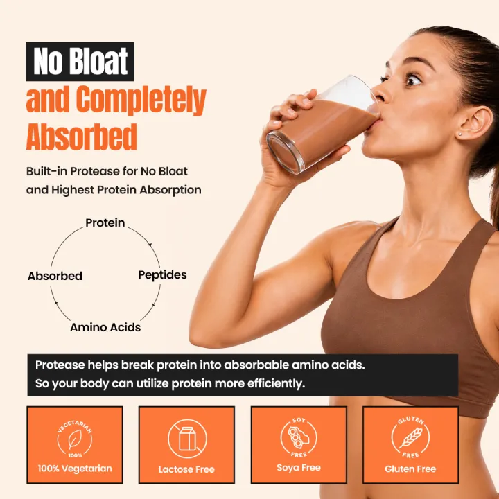 GNC%20Select%20Yeast%20Protein%20Isolate%20907g%20(25%20Servings)%20With%20100%25%20Veg,%20Fermentation-Grown%20&%20Added%20Protease,%20Digestive%20Support%20-%20Image%205
