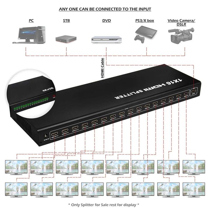 16%20Port%201x16%201%20in%2016%20Out%20HDMI%20Splitter%20Video%20Audio%20HD%20HDTV%203D%20DVD%20Project,%20Support%204Kx2K%203D%20Full%20HD%201080P%20with%20Adapter%20for%20HDTV/Blu-ray%20Player/Sky%20HD/PS3/PS4/STB%20-%20Image%209