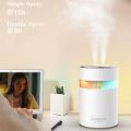 Double Nozzle USB air Humidifer 900ML Water Capacity Cool Mist Maker Fogger with Colorful Nightlight Ultrasonic Humidificador. 