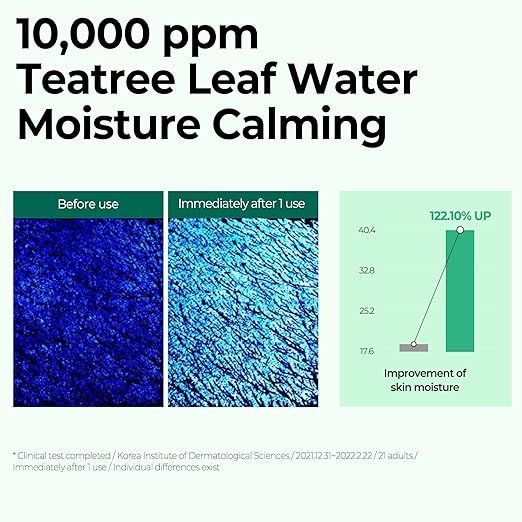 Some%20By%20Mi%20AHA%20BHA%20PHA%2030%20Days%20Miracle%20Toner%20(150ml)%20with%202%25%20Niacinamide%20+%20Free%2050%20Toner%20Puffs%20%7C%20Korean%20Skincare%20for%20Clear%20&%20Bright%20Skin%20-%20Image%204