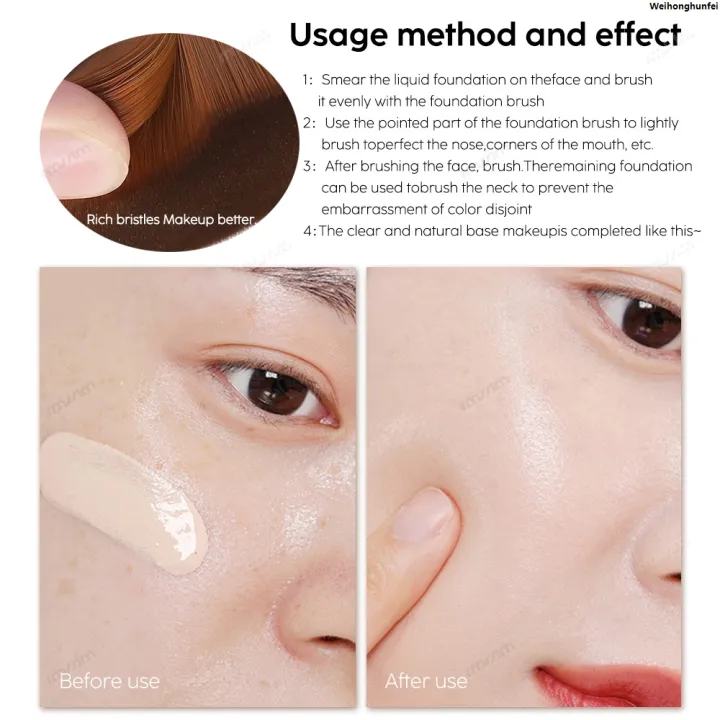 WeihonghunfeiSales%20promotion%20New%20Magic%20Makeup%20Brush%20Beauty%20Powder%20Face%20Blush%20Brushes%20Portable%20Professional%20Foundation%20Brush%20Large%20Cosmetics%20Soft%20Base%20Make%20up%20-%20Image%206