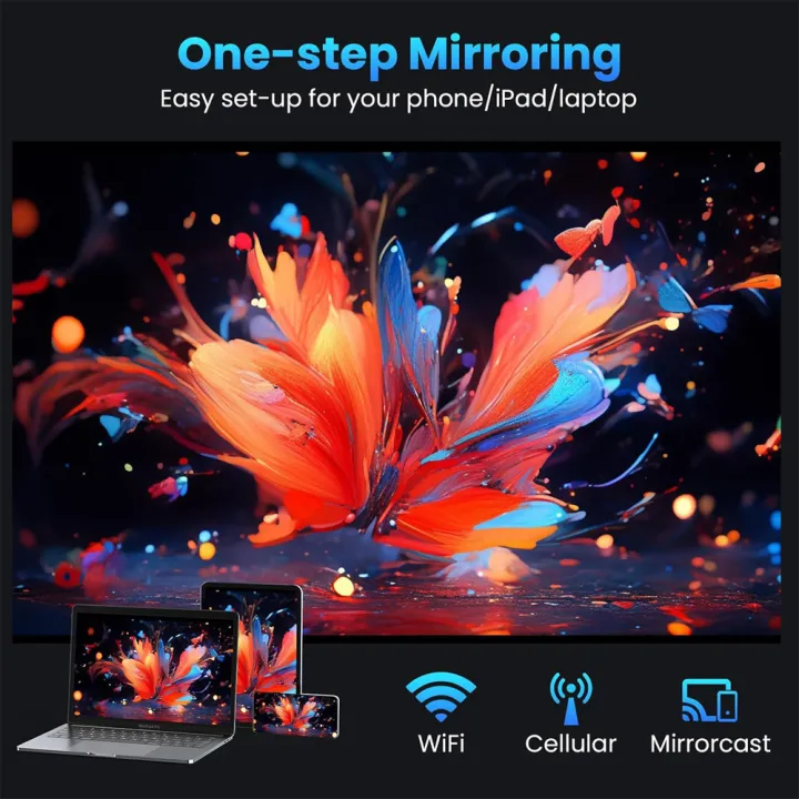 Smart%20Projector%20with%20WiFi%206%20and%20Bluetooth%20Portable%20Bedroom%20Mini%20Projector%20Native%201080P,%20%20Home%20Theater%20Cinema%20Movie%20Proyector-White%20-%20Image%203