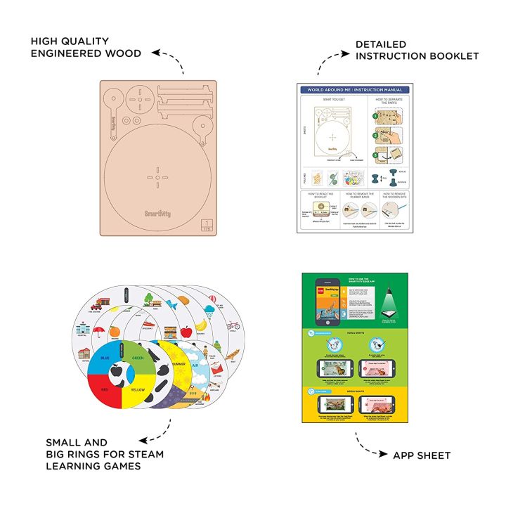 Smartivity%20Junior%20World%20Around%20Me%20Pre-School%20STEAM%20Learning%20Educational%20Toy%20Art%20&%20Craft%20Play%2011%20in%201%20Activity%20Kit%20Gift%20Box%202%20-%205%20Yrs%20-%20Image%205