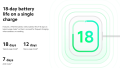 Redmi Watch 5 Lite | 1.96" AMOLED · up to 18 days battery · built-in GNSS | Dual-mic noise reduction and Bluetooth® calling | 5ATM water resistance. 
