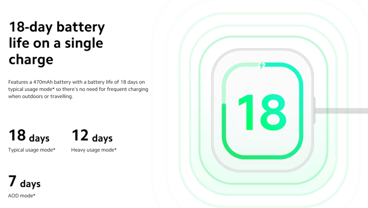 Redmi%20Watch%205%20Lite%20%7C%201.96"%20AMOLED%20%C2%B7%20up%20to%2018%20days%20battery%20%C2%B7%20built-in%20GNSS%20%7C%20Dual-mic%20noise%20reduction%20and%20Bluetooth%C2%AE%20calling%20%7C%205ATM%20water%20resistance%20-%20Image%206