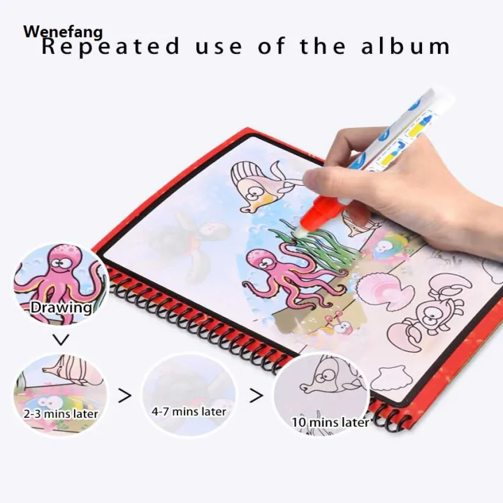 Wenefang%20Baby%20Care%20Magic%20Water%20Drawing%20Colouring%20Book%208%20Pages%20Doddle%20For%20Kids%20And%20Toddlers%20-%206034%20toys%20for%20girls%20-%20Image%204