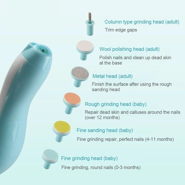 Baby%20Nail%20Trimmer%20Filer%20For%20New%20Born%20Electric%20With%206%20Grinding%20Heads%20Safe%20For%20Kids%20Manicure%20Kit%20Nail%20Clippers%20Painless%20Safe%20Effective%20-%20Image%204