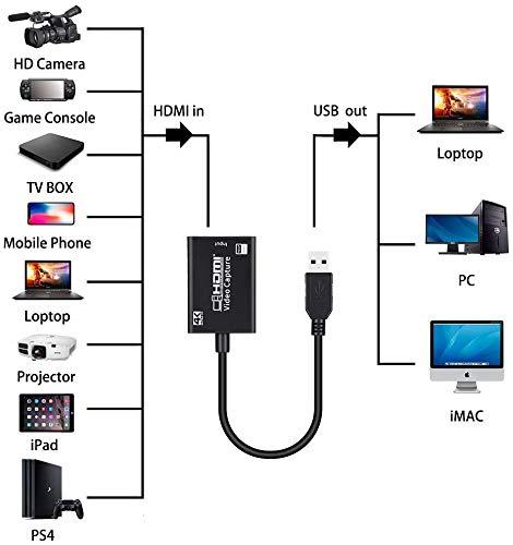 Video%20Capture%20Card%20HDMI%20to%20USB%203.0%20Full%20HD%201080P%204K%20Hdmi%20Capture%20Card%20Live%20Streaming%20and%20Record%20-%20Image%205