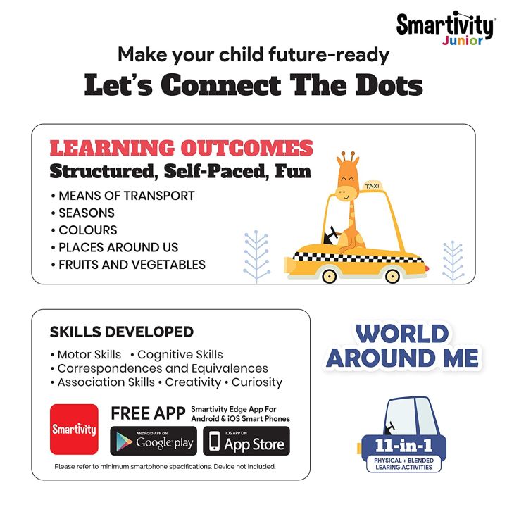 Smartivity%20Junior%20World%20Around%20Me%20Pre-School%20STEAM%20Learning%20Educational%20Toy%20Art%20&%20Craft%20Play%2011%20in%201%20Activity%20Kit%20Gift%20Box%202%20-%205%20Yrs%20-%20Image%206