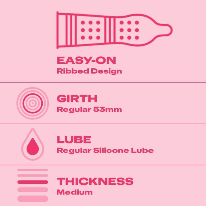 Durex%20Extra%20Ribbed%20Condoms%2010%20Pcs%20-%20Image%208