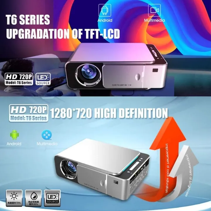 T6%201080P%20LED%20Projector%20with%203500%20Lumens%20Brightness,%201280%C3%97720%20HD%20Resolution,%20Portable%20Home%20Theater%20Projector%20with%20Optional%20Android%207.1,%20USB/HDMI/VGA/AV%20Multi-Interface%20%E2%80%93%20Perfect%20for%20Movies,%20and%20Presentations%20-%20Image%208