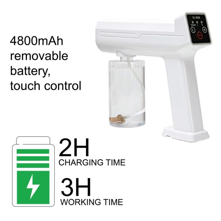 Portable%20Nano%20Atomizer%20Disinfection%20Nano%20Spray%20Gun%20Blue%20Light%20Household%20Sprayer%20Machine.%20-%20Image%207
