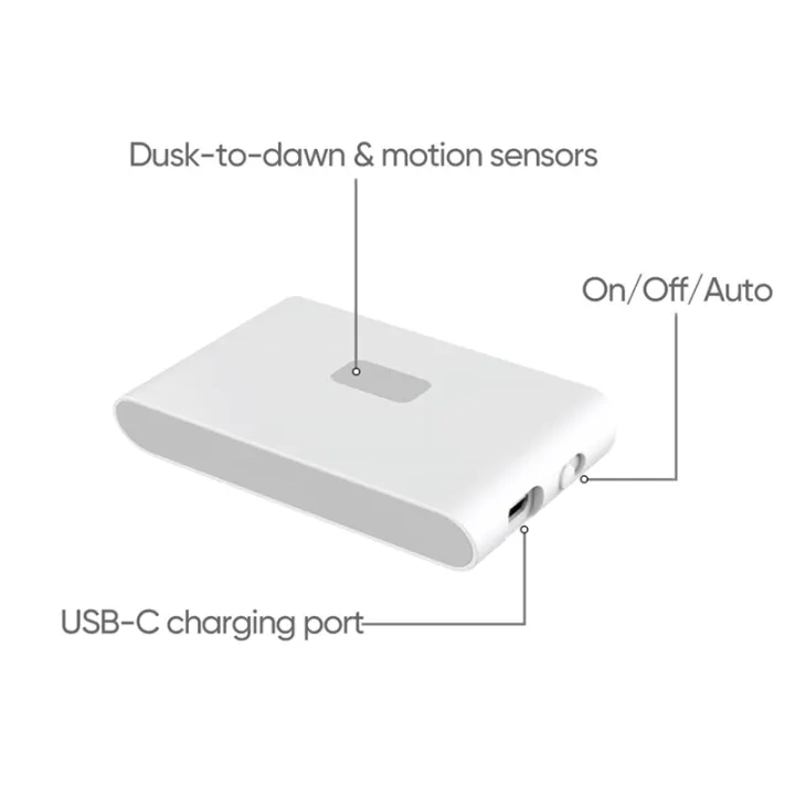 Rechargeable%20LED%20Intelligent%20Sensor%20Night%20Light%20Motion%20Sensor%20Wall%20Light%20for%20Bedroom%20Corridor%20Cabinet%20Lighting%202Pcs%20-%20Image%203