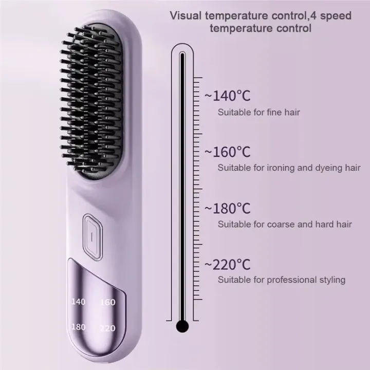ARELENE%20Wireless%20Hair%20Straightener,%20Mini%20Hot%20Comb%20Dryer%20&%20Straightening%20Brush,%20Portable%20Hair%20Styling%20Appliances%20-%20Image%204