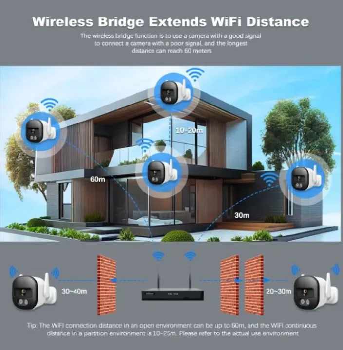 Ultra%20HD%204%20Channel%20WiFi%20Network%20Video%20Recorder%20Set%20-%20Image%206
