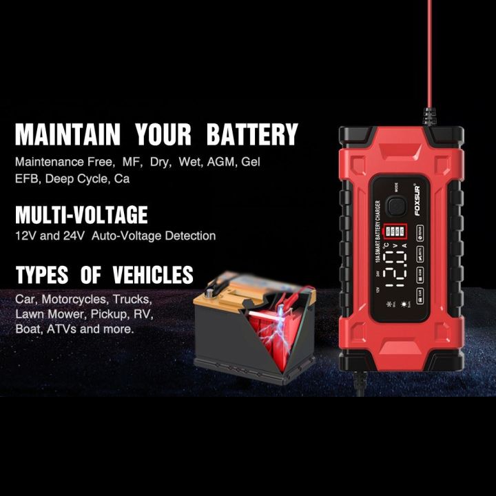 FOXSUR%20Automatic%20Battery%20Chargers%2012V/10A%2024V/5A%20Intelligent%20Pulse%20Repairing%20Charge%20Device%20-%20Image%202