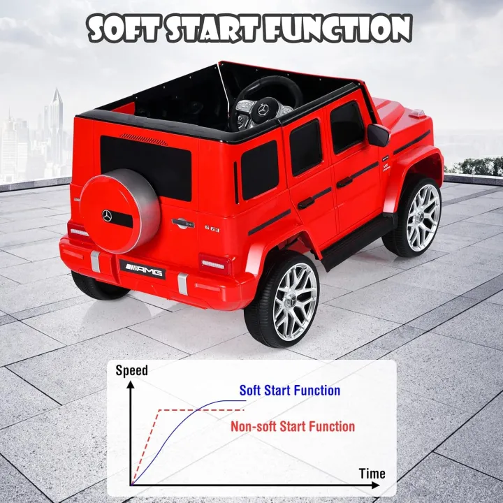 Baby%20Car%20Mercedes%20Benz%2012V%20Electric%20Kid%20RC%20Car%20Battery%20Powered%20Ride%20On%20Car%20Selfdribe%20And%20Remote%20Control%20Jeep%20-%20Image%207
