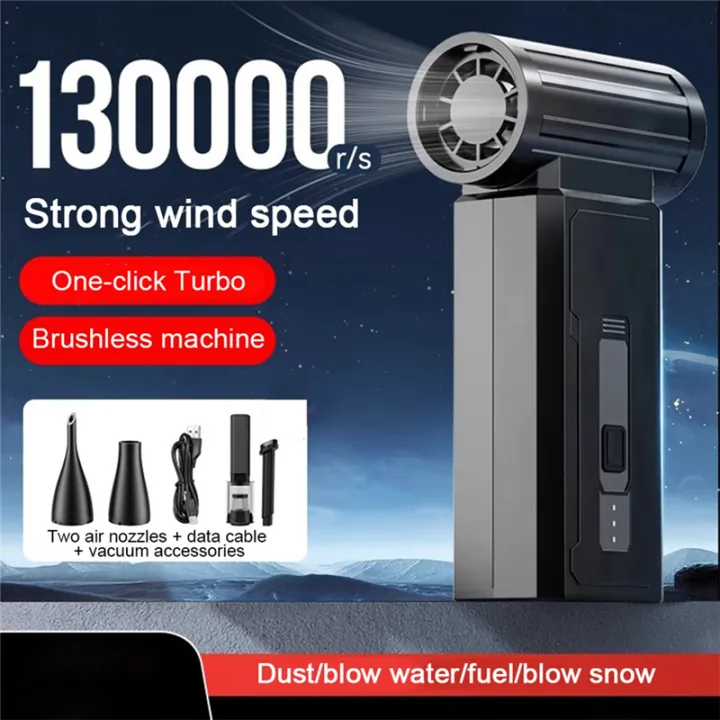 Mini%20Turbo%20Jet%20Fan%20130000%20RPM%2035m/STurbo%20Violent%20Fan%20Brushless%20Motor%20-%20Image%202