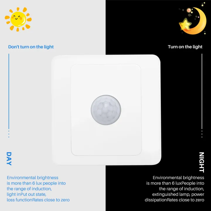 PIR%20Infrared%20Motion%20Sensor%20Switch%20220V%20Auto%20Control%20LED%20Lamp%20Lighting%20Switch%20Smart%20Body%20Induction%20Detector%20-%20Image%203
