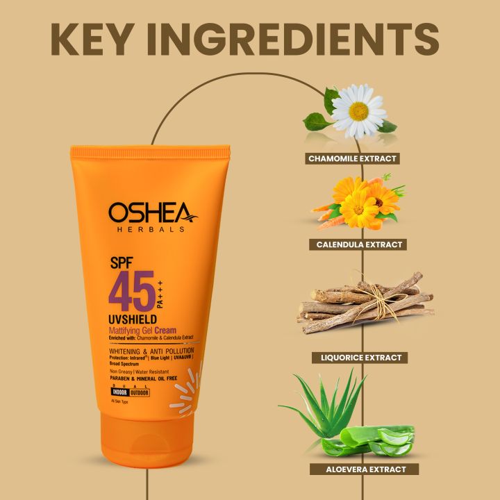 Oshea%20SPF%2045%20Sunblock%20Gel%20120%20gm%20Matte%20Gel%20Sunscreen%20-%20Image%202