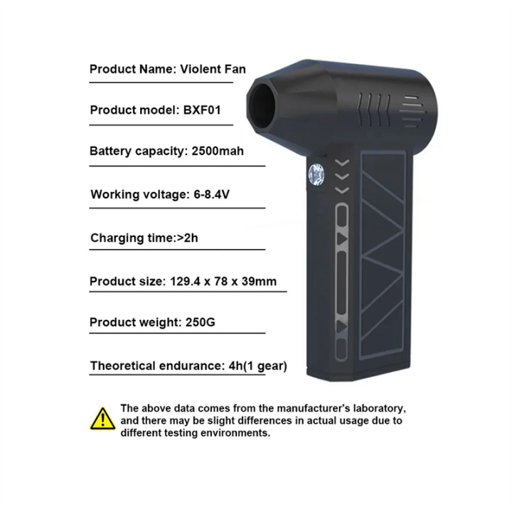 1%20Piece%20Turbo%20Jet%20Fan%20Black%20Handlheld%20Brushless%20Motor%20130000%20RPM%20Strong%20Wind%20Speed%20Turbo%20Fan%20Industrial%20Duct%20Fan%20Rechargeabl%20Car%20-%20Image%207
