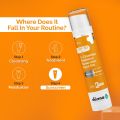 The Derma Co C-Cinamide Radiance Sunscreen Aqua Gel with SPF 50 & PA++++ - 50 gm. 