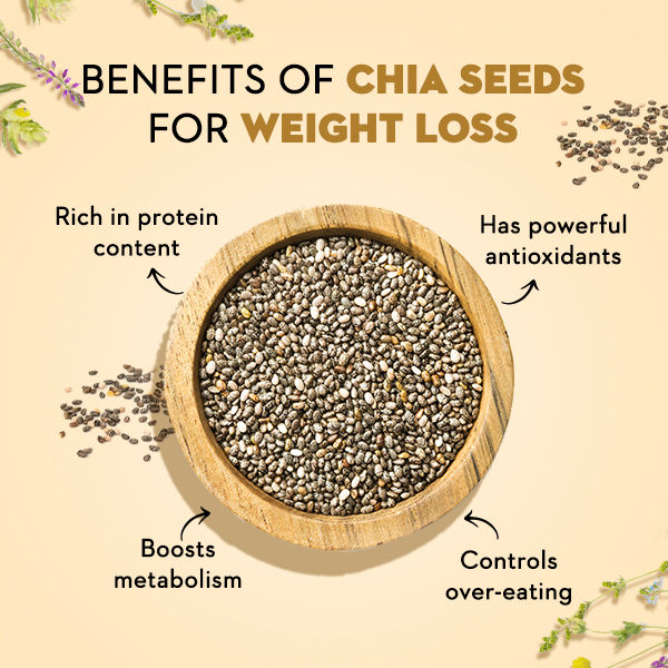 Chia%20Seeds%20200Gm%20-%20Image%203