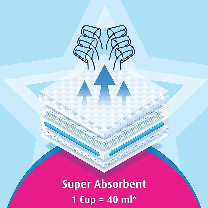 Kiddy%20Soft%20Baby%20Diaper%20Pants%20%7C%20Medium%20Size%20Baby%20Diapers%20(7-12%20Kg)%20%7C%205%20Pieces%20%7C%20Anti-Lock%20Gel%20Technology%20%7C%20Upto%2012%20hours%20Absoprtion%20-%20Image%202