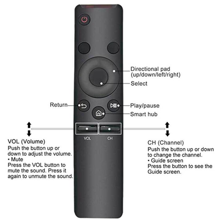 fasdaga%202X%20Replacement%20Remote%20Control%20Smart%20TV%20LCD%20LED%204K%20TV%20BN59-01259B%20BN59-01259E%20BN59-01260A%20BN59-01241A%20-%20Image%204