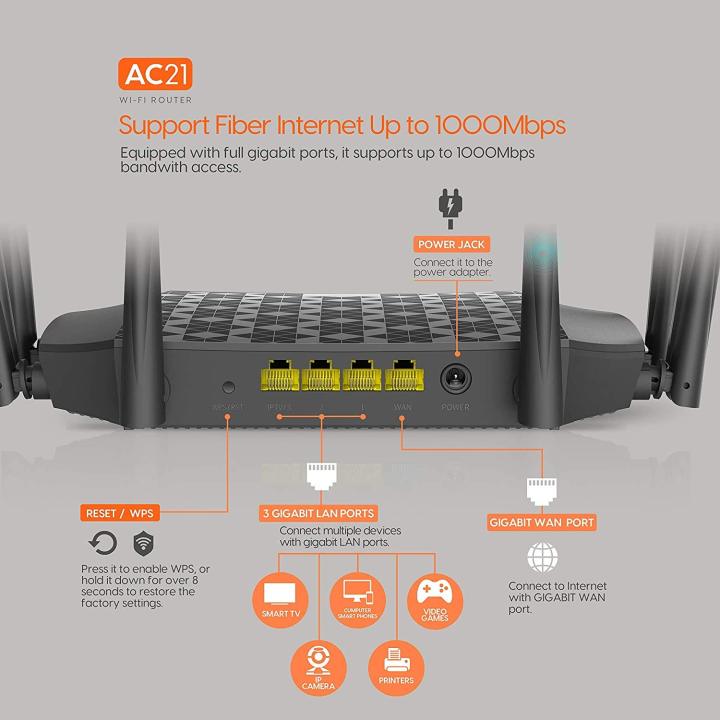 Tenda%20AC21%202100Mbps%20Dual%20Band%20Gigabit%20Wireless%20Router,%20MU-MIMO,%20Easy%20Setup,%20Supports%20Guest%20Network,%20Parental%20Control,%20Client%20Filter%20-%20Image%203