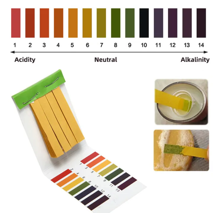 Full%20pH%201-14%20Test%20Indicator%20Litmus%20Paper%20Water%20Soil%20Testing%20Kit,%2080%20Strips%20-%20Image%202