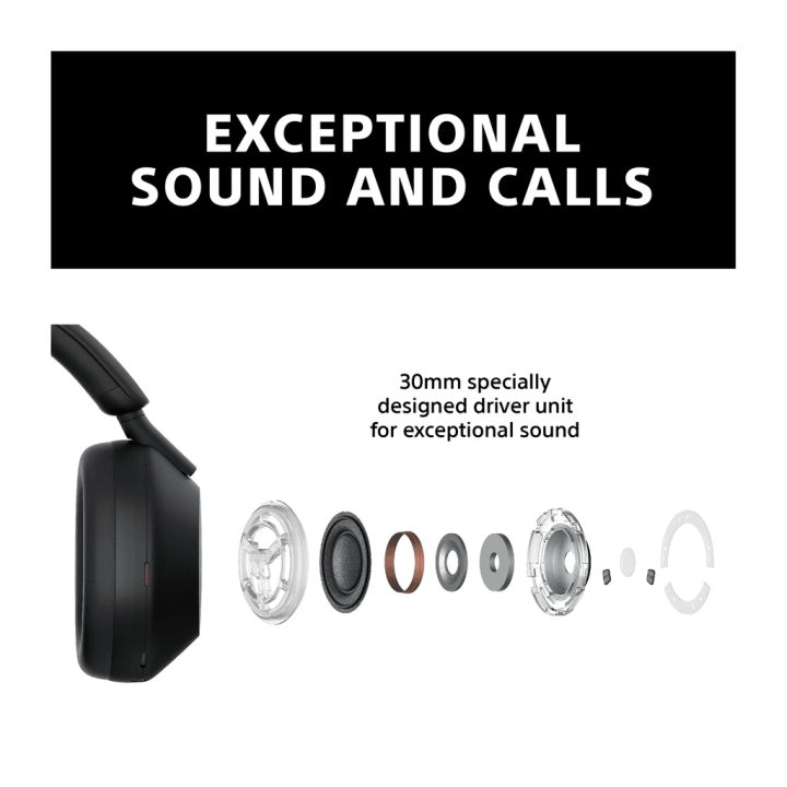 Sony%20WH-1000XM5%20Wireless%20Noise%20Cancellation%20Headphone%20-%20Image%208