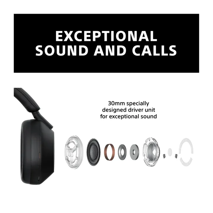 Sony%20WH-1000XM5%20Wireless%20Noise%20Cancellation%20Headphone%20-%20Image%208