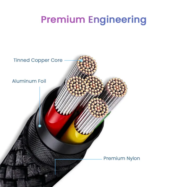 (New%20Launch)%20Ultima%20Flow%20100%20%7C%20100W%20Type%20C%20to%20C%20Fabric%20Braided%20Cable%20%7C%20Super%20Fast%20Charging%20Charges%20Laptops%20%7C%20E-Mark%20IC%20Protects%20Battery%20Health%20%7C%20USB%202.0%20For%20Fast%20Data%20Transfer%20%7C%201%20Year%20Replacement%20Guarantee%20-%20Image%204