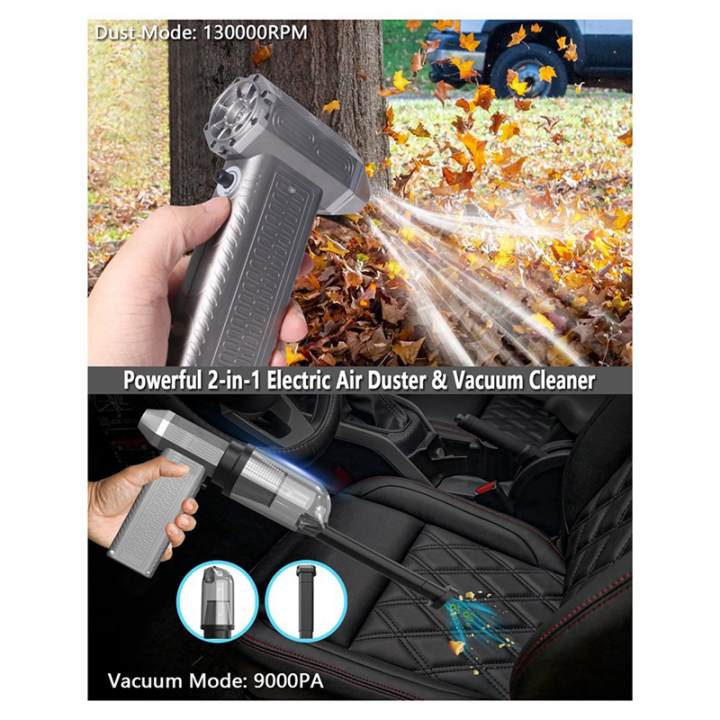 (GGBR)%20Electric%20Compressed%20Air%20Duster%20for%20PC%20and%20Keyboard,%20130000RPM%20Handheld%20Car%20Vacuum%20Cleaner%20Cordless%20for%20Home,%20Outdoor%20-%20Image%207