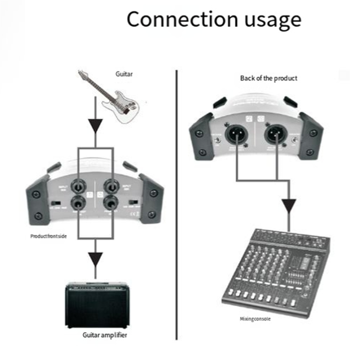 DI-120%20Two-Channel%20Passive%20Direct%20Box%20for%20Acoustic,%20Guitar%20for%20Keyboard,%20DI%20Direct%20Box%20-%20Image%204