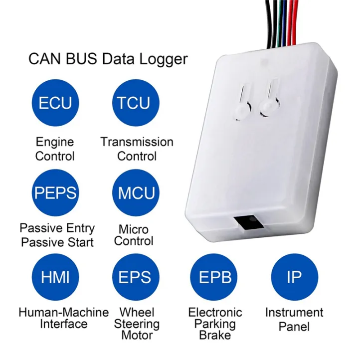 CAN%20BUS%20Data%20Logger%20for%20All%20Car%20CAN%20BUS%20Module%20Data%20Transceiver%20-%20Image%206