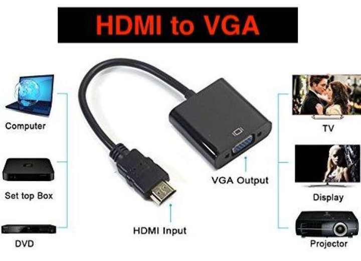 Hdmi To Vga Adapter Apply To Notebook Ultrabook Dvd Smart Tv Box