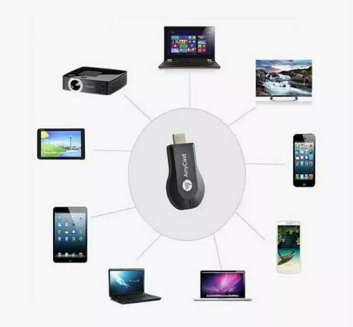 Anycast%20M9%20Plus%20Hd%20Wifi%20Display%20Dongle%20Receiver%201080P%20Hdmi%20Tv%20Dlna%20Airplay%20Miracast%20-%20Image%203