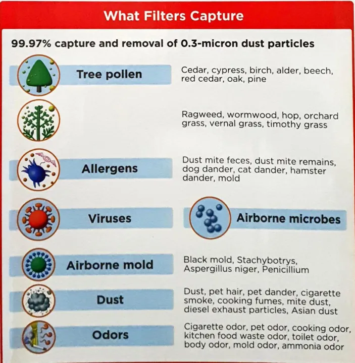 Sharp%20Air%20Purifier%20Plasma%20Cluster%20With%20Humidifier%20-%20Image%204