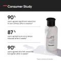 Minimalist Salicylic Acid + LHA 02% Face Wash For Oily Skin  Sulphãte free, Anti Acne Face Cleanser With LHA & Zinc  100 ml. 